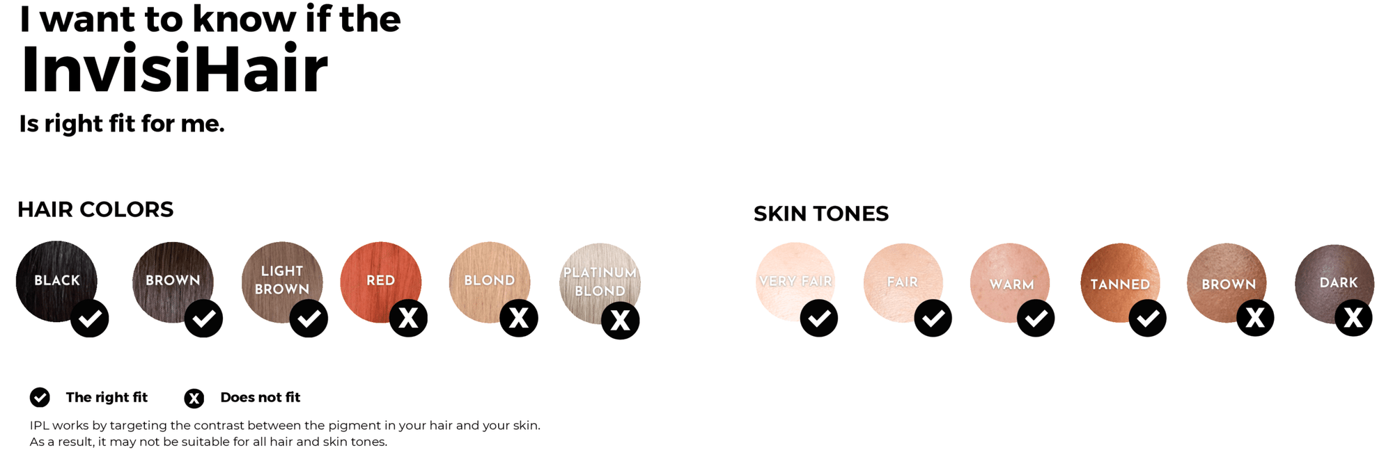 LASER HAIR REMOVAL FOR SKIN