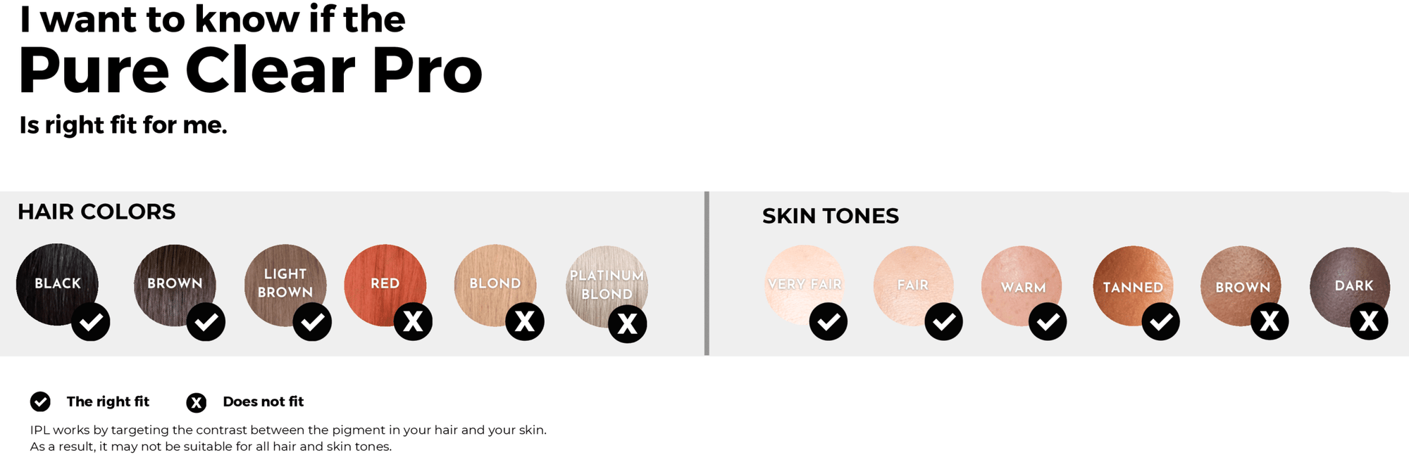 Hair removal skins