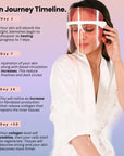 Light therapy results in real time